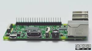 Usually people starts with rapsberry pi with one of standard kits available in internet and using the first sd insert the new sd card to your raspberry and wait to boot completely and login. 2 Ways To Write An Sd Card To A Raspberry Pi Opensource Com