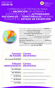 La cuenta de twitter de la rama judicial fue hackeada en la tarde de este martes 26 de noviembre. Rama Judicial On Twitter Habilitados Correos Electronicos En Consejodeestado Y Tribunales Administrativos Para Envio De Normas Generales Que Autoridades Nacionales O Territoriales Expidan En Desarrollo Del Estado De Emergencia Decretado Por El