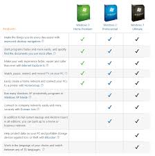 my super pc how to build your own affordable quality