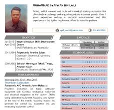 Resume pdf untuk lepasan spm berbahasa melayu dan english. 149 Contoh Resume Terbaik Mohon Kerja Download Edit Word Melur Net