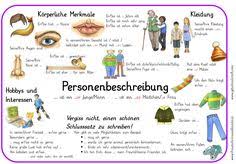 Ansehen der bilder der person. 24 Personenbeschreibung Ideen Personenbeschreibung Personenbeschreibung Grundschule Deutsch Unterricht