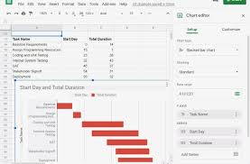 12 Gantt Chart Examples You May Need To Copy Biz News Updater