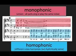 What are the four main categories in which western music scholars have classified texture? Different Musical Textures In Handel S Hallelujah Chorus Youtube