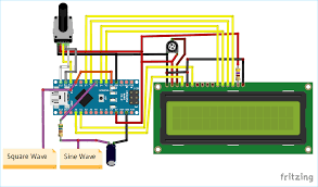 I may not understand correctly how the mosfet should be used but i believe that it would act as a what happens after that depends on what happens at the receiving end, or in this case the brain of. Diy Arduino Waveform Generator Or Function Generator