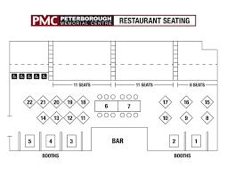 Restaurant Seating Chart Template Excel Www