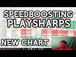 nba 2k18 new player attribute stats leaked speed boosting playsharps are coming