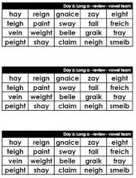 This set is often saved in the same folder as. Variant Vowels List Letter