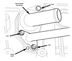 We offer high quality new, oem, aftermarket and remanufactured chrysler sebring thermostat parts. Where Is The Thermostat On A 2007 Chrysler Sebring Located I Have A V6 2 7l Engine