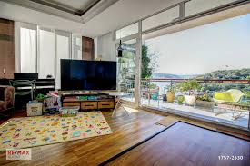 Emlak Panosundaki Pin