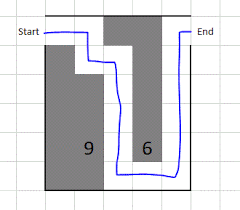 To our modern understanding of a maze puzzle, with many confusing paths and dead ends. Finding The Hidden Path New Grid Puzzle Concept Puzzling Stack Exchange