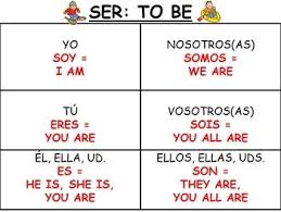 Soy Verb Chart Soy Free Download Printable Image Database