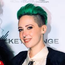 Hi everyone, I don't really post