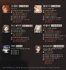 [제시카 - 옛 집을 뛰어넘어] 공략 - 리버스1999 마이너 갤러리