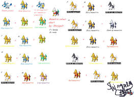 Pokemon Emerald Aron Evolution Chart Www Bedowntowndaytona Com