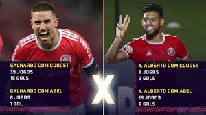 Encontre os melhores jogos para jogar sozinho, para jogar com um amigo partilhando o teclado ou. Escalacao Do Inter Galhardo Ainda Fica Fora De Jogo Com O Sport Internacional Ge