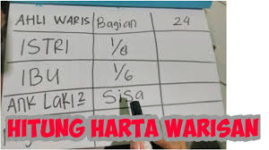 Pengurusan harta pusaka dalam kalangan umat islam adalah satu prosedur yang penting untuk difahami, khususnya untuk masyarakat islam. Cara Menghitung Harta Warisan Dalam Islam Part 1 Youtube