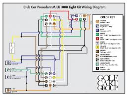 I've entered a 2000 toyota camry as the year, make and model we're working on. Diagram Dodge Wiring Diagrams Free Full Version Hd Quality Diagrams Free Zodiagramm Rottamazione2020 It