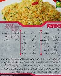 Pin By Sana Sikander On Masala How To Cook Rice Pulao Recipe Desi Food