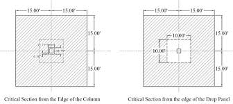 A wide variety of concrete thickness tester options are. Two Way Concrete Slab Floor With Drop Panels Design Detailing