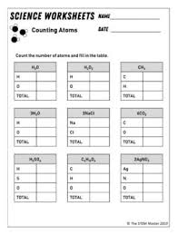 Pin On Chemistry