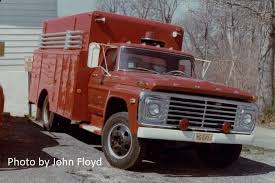 Image result for Red 1969 Fleet