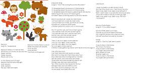 Pin By Sharon Markwardt On Education Lesson Plans For Toddlers Music Activities For Kids Finger Plays