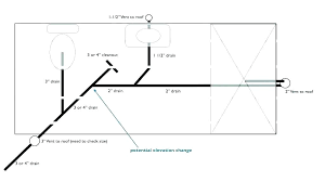 Sink Drain Pipe Size Bathroom Sizes Kitchen Waste Drainage