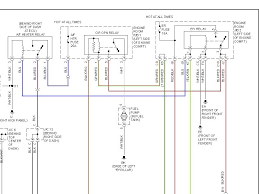 This manual provides information on the electrical circuits installed on vehicles by dividing them into a circuit for each system. 2000 Toyota Wiring Harness Diagram How To Read Electrical Wiring Diagrams Begeboy Wiring Diagram Source