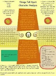 things fall apart: text, images, music, video | Glogster EDU ... via Relatably.com