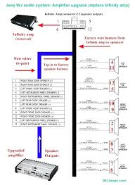 Many people can see and understand schematics referred to as. 2004 Dodge Ram Infinity Stereo Wiring Diagram Isetta Wiring Harness 1990 300zx Yenpancane Jeanjaures37 Fr