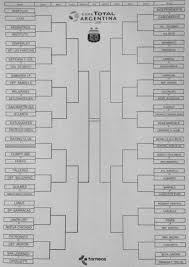 03 de marzo, 2021 | 22.08. La Copa Argentina Ya Tiene Programa Mira Contra Quien Juega Tu Equipo