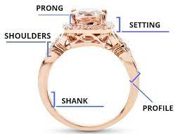 What Is The Euro Shank Ring Pros And Cons Jewelry Guide Shank Fashion Rings Rings