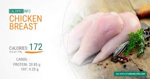 Grilled chicken pizza combine basil leaves, olive oil, vinegar, salt and pepper in a blender or mini chopper. Chicken Breast Calories In 100g Oz One Chicken Breast And More