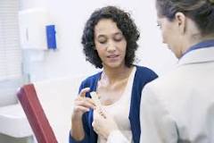 Image result for nausea when use birth control and treatment