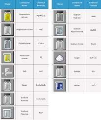 Minecraft Education Edition Recipe Google Search Ideias De Minecraft Minecraft Designs Minecraft Dicas