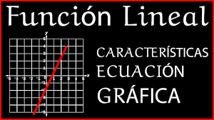 La fórmula de la función lineal es: La Funcion Lineal Caracteristicas Ecuacion Grafica Ejemplos