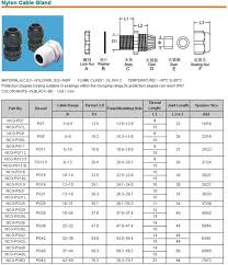 nylon cable gland pg thread pg7 cable gland npt nylon cable gland buy nylon cable gland pg7 cable gland cable gland product on alibaba com