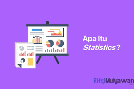 Terdapat beberapa bentuk komunikasi persuasif, diantaranya: Statistics Statistik Adalah Pengertian Fundamentals Jenis Macamnya