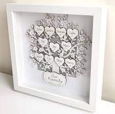 Family Tree Frame Family Tree Gift Personalised Family Tree Gifts For Family Gifts For Grandparents Gifts For Mum Living Room Decor Family Tree Frame Family Tree With Pictures Family Tree Gift