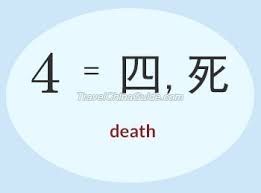 Lucky Number Four Meaning Of Number 4 In Chinese Culture