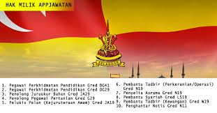Span adalah sebuah badan kawal selia teknikal dan ekonomi. Iklan Jawatan Kosong Di Suruhanjaya Perkhidmatan Awam Negeri Selangor Spn Appjawatan Malaysia