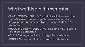 Recap Kairos Exigence Audience Decorum Rhetorical Appeals Ppt Download