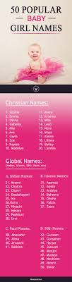 1000 Top Baby Girl Names In The U S Popular Girl Names For 2020 Baby Girl Names Popular Baby Girl Names Top Baby Girl Names