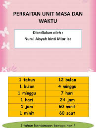 1 tahun berapa minggu ? 1 Tahun Ada Berapa Hari Kerja