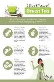 11 Harmful Green Tea Side Effects Read Before Drinking In 2021 Green Tea Side Effects Effects Of Green Tea Tea Infographic