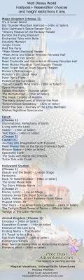 Fastpass Reservation System Height Restrictions Walt Disney World Vacations Disney World Vacation Disney World Trip