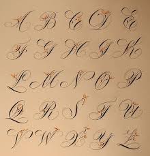 Lettering Kalligraphie Schriftarten Alphabet Alphabet Buchstaben Tattoo Schrift Zahlen