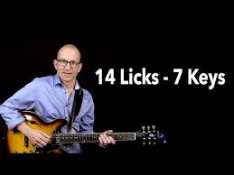 How To Play Take It Easy By The Eagles On Acoustic Guitar Easy Songs Youtube Blues Guitar Lessons Blues Guitar Chords Blues Guitar
