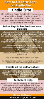 The problem is, the amazon kindle fire app store doesn't support all of the android apps found in the android market. How To Fix Parse Error On Kindle Fire Kindle Fire Kindle Fire Tablet Kindle