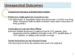 Reasons to administer pn vs reasons not to permissive underfeeding in critically ill obese patients is defined in the 2016 aspen guidelines. Tpn Side Effects Edema